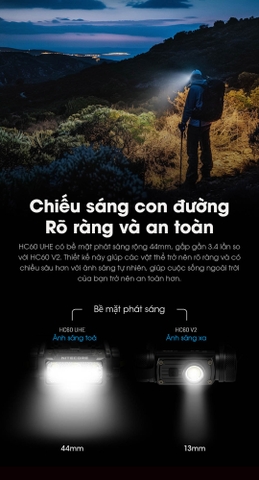 NITECORE HC60 UHE – Đèn pin đội đầu 1600 lumen cho chạy trail, trekking và outdoor
