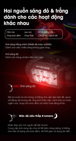 NITECORE HC60 UHE – Đèn pin đội đầu 1600 lumen cho chạy trail, trekking và outdoor