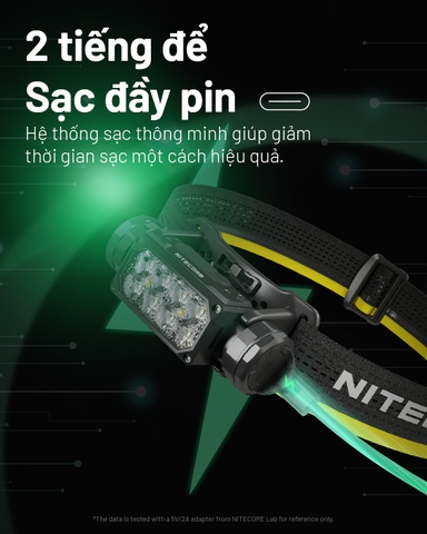 Đèn pin đội đầu NITECORE HC65 UHE sáng 2000 lumens chiếu xa 222m pin 18650 4000mAh