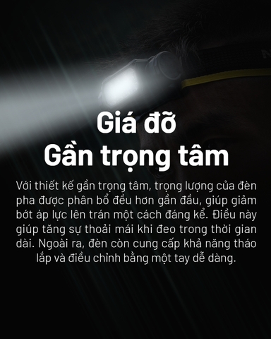 Đèn pin đội đầu NITECORE HC65 UHE sáng 2000 lumens chiếu xa 222m pin 18650 4000mAh