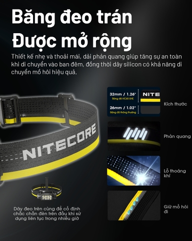 Đèn pin đội đầu NITECORE HC65 UHE sáng 2000 lumens chiếu xa 222m pin 18650 4000mAh