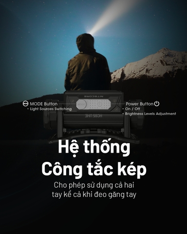 Đèn pin đội đầu NITECORE HC65 UHE sáng 2000 lumens chiếu xa 222m pin 18650 4000mAh