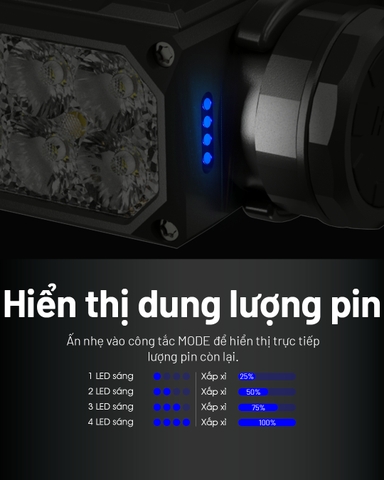 Đèn pin đội đầu NITECORE HC65 UHE sáng 2000 lumens chiếu xa 222m pin 18650 4000mAh