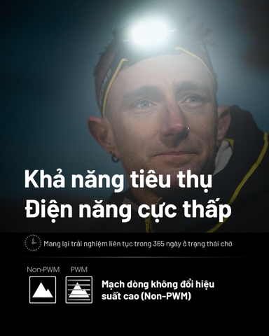 Đèn pin đội đầu NITECORE HC65 UHE sáng 2000 lumens chiếu xa 222m pin 18650 4000mAh