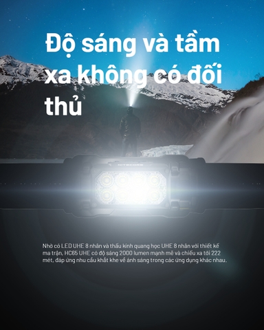 Đèn pin đội đầu NITECORE HC65 UHE sáng 2000 lumens chiếu xa 222m pin 18650 4000mAh