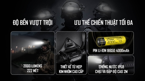 Đèn Đội Đầu Chiến Thuật NITECORE HC65M UHE 2000 Lumen – Ngàm NVG Gắn Mũ, Sạc USB-C