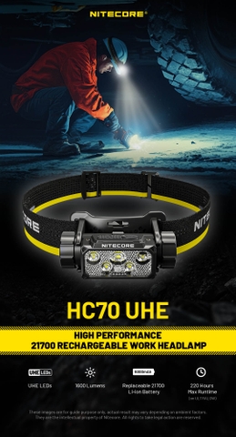 Đèn pin đội đầu NITECORE HC70 UHE sáng 1600 lumen chiếu xa 156m pin 6000mAH sạc USB C