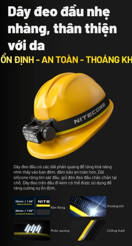 Đèn pin đội đầu NITECORE HC70 UHE sáng 1600 lumen chiếu xa 156m pin 6000mAH sạc USB C