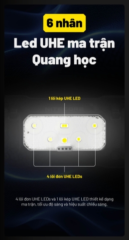 Đèn pin đội đầu NITECORE HC70 UHE sáng 1600 lumen chiếu xa 156m pin 6000mAH sạc USB C