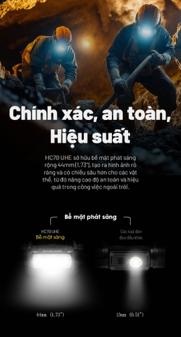 Đèn pin đội đầu NITECORE HC70 UHE sáng 1600 lumen chiếu xa 156m pin 6000mAH sạc USB C