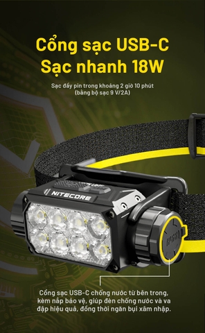 Đèn pin đội đầu NITECORE HC75 UHE – 3000lm chiếu xa 192m chỉnh ánh sáng Xa&Toả