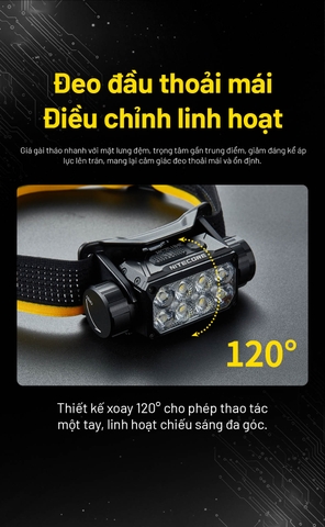 Đèn pin đội đầu NITECORE HC75 UHE – 3000lm chiếu xa 192m chỉnh ánh sáng Xa&Toả