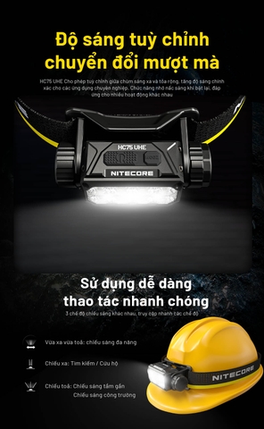 Đèn pin đội đầu NITECORE HC75 UHE – 3000lm chiếu xa 192m chỉnh ánh sáng Xa&Toả