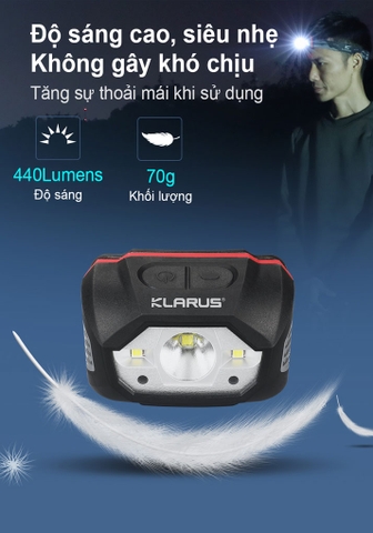 Đèn đội đầu KLARUS HM1 sáng 440 lumen chiếu xa 100m pin 1800mAh cảm biến chuyển động thông minh