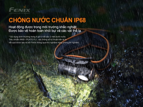 Đèn pin đội đầu FENIX HM50R V2.0 độ sáng 700 lumen chiếu xa 115m