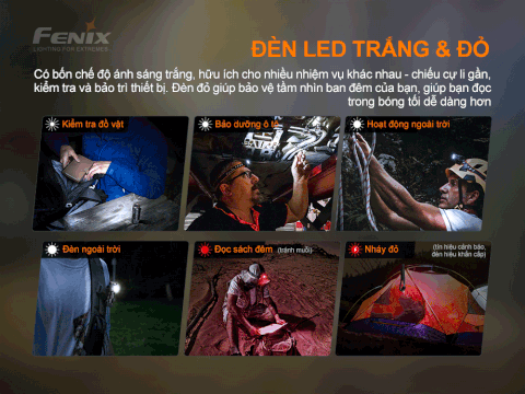 Đèn pin đội đầu FENIX HM50R V2.0 độ sáng 700 lumen chiếu xa 115m