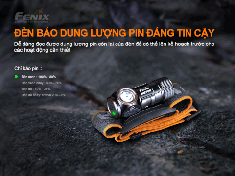 Đèn pin đội đầu FENIX HM50R V2.0 độ sáng 700 lumen chiếu xa 115m