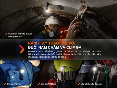 Đèn pin đội đầu FENIX HM61R V2.0 sáng 1600 lumen tầm chiếu xa 162m pin 18650 sạc nam châm