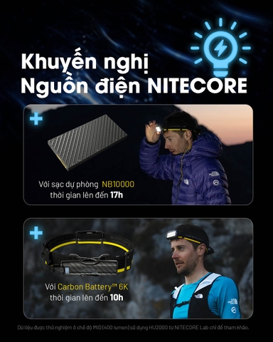 Đèn đội đầu NITECORE HU2000 sáng 2000 lumens chiếu xa 160m kết nối pin rời