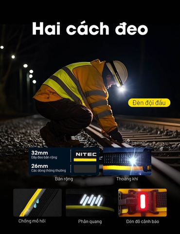 Đèn đội đầu NITECORE HU2000 sáng 2000 lumens chiếu xa 160m kết nối pin rời