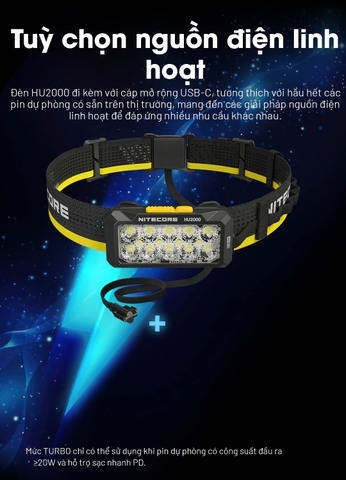 Đèn đội đầu NITECORE HU2000 sáng 2000 lumens chiếu xa 160m kết nối pin rời