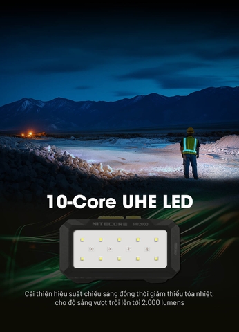 Đèn đội đầu NITECORE HU2000 sáng 2000 lumens chiếu xa 160m kết nối pin rời