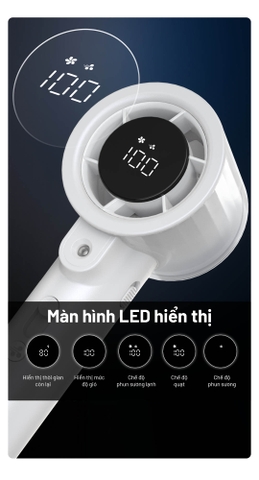 Nitecore izzCool™ 20 Pro – Quạt hơi nước mini công suất 7W