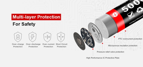 Pin sạc cao cấp KLARUS 21700 dung lượng 5000mAh