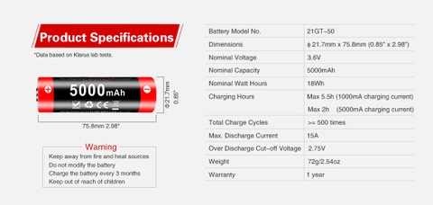 Pin sạc cao cấp KLARUS 21700 dung lượng 5000mAh