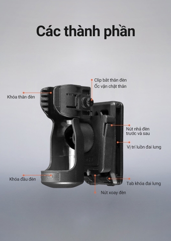 Bao đựng đèn phản ứng nhanh KLARUS