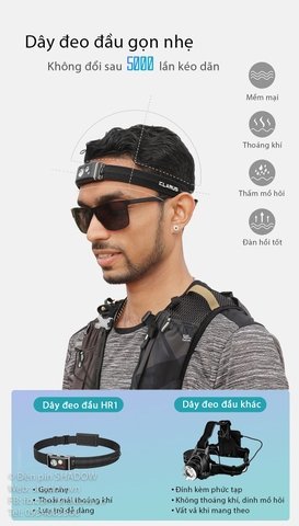 Đèn pin đội đầu KLARUS HR1 Plus độ sáng 600 lumen chiếu xa 90m pin Li-ion PP20 2000mAh