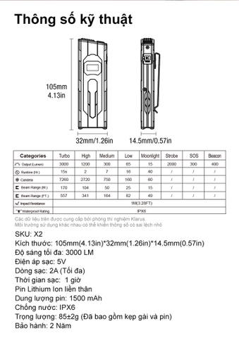 Đèn pin tác chiến siêu gọn KLARUS FlatTac X2 Độ sáng 3000 Lumens - Chiếu xa 170m