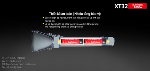 Đèn pin chiếu xa KLARUS XT32 CREE XP-L HI V3 độ sáng 1200 lumen chiếu xa 1000m sử dụng 2 pin 18650 ( pin sạc kèm theo)