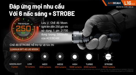 Đèn pin ACEBEAM L16 V2.0 sáng 2100lm chiếu xa 670m pin 21700 5000mAh sạc USB C