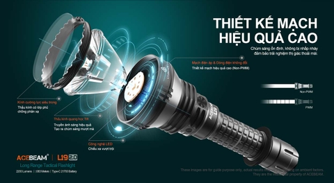 Đèn pin chiếu xa ACEBEAM L19 V2 độ sáng 2200 lumen chiếu xa 1083m kèm pin sạc 21700 USB