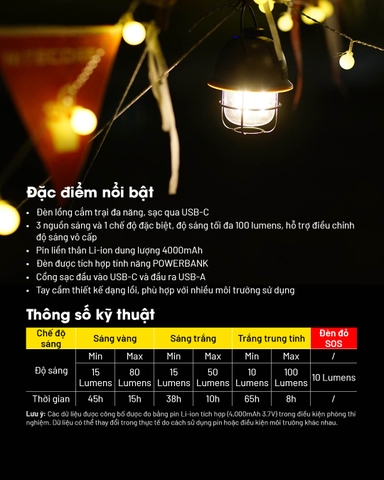 Đèn pin cắm trại NITECORE LR40 sáng 100 lumen pin 4000mAh Powerbank