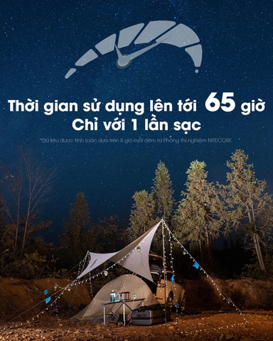Đèn pin cắm trại NITECORE LR40 sáng 100 lumen pin 4000mAh Powerbank