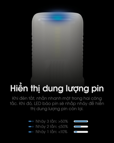 Đèn pin cắm trại NITECORE LR70 sáng 3.000 lumen chiếu xa 300m pin dung lượng 10000mAh USB-C powerbank
