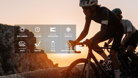 Đèn xe đạp Magicshine HORI 900 – 900 lumen thiết kế khí động học