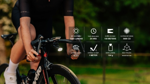 Đèn xe đạp MAGICSHINE EVO 1300 sáng 1300 lumen pin 3200mAh quầng sáng HI-LO chống chói công tắc remote không dây kết nối điện thoại