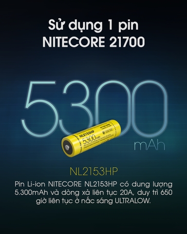 Đèn pin NITECORE MH12 Pro sáng 3.300 lumens chiếu xa 505m pin sạc 21700 5300mAh sạc USB-C