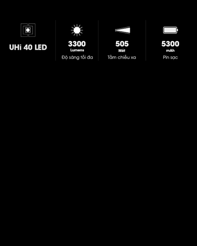 Đèn pin NITECORE MH12 Pro sáng 3.300 lumens chiếu xa 505m pin sạc 21700 5300mAh sạc USB-C