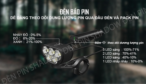 Đèn xe đạp MAGICSHINE MONTEER 8000S V2.0 độ sáng 8000 lumen pin 7.2V 10000mAh