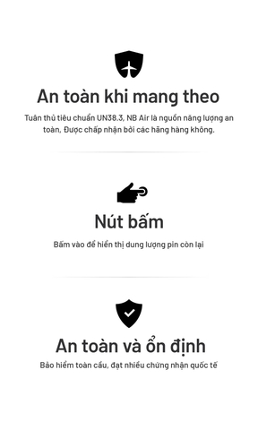 Sạc dự phòng NITECORE NB AIR 5000mAh siêu nhỏ, nhẹ chống nước