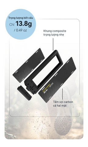 Sạc dự phòng NITECORE NB AIR 5000mAh siêu nhỏ, nhẹ chống nước