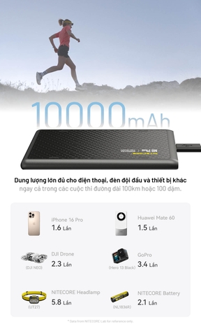 NITECORE NB Plus – Sạc dự phòng sợi carbon 10.000mAh, siêu nhẹ 155g