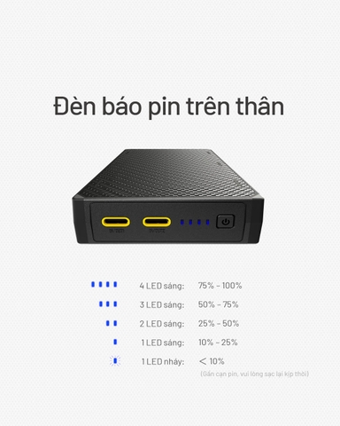 Nitecore NB20000 Gen 3 – Pin dự phòng 20000 mAh sạc nhanh USB‑C kép, vỏ sợi carbon