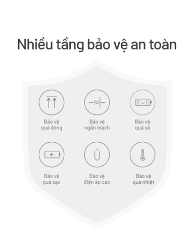 Nitecore NB20000 Gen 3 – Pin dự phòng 20000 mAh sạc nhanh USB‑C kép, vỏ sợi carbon