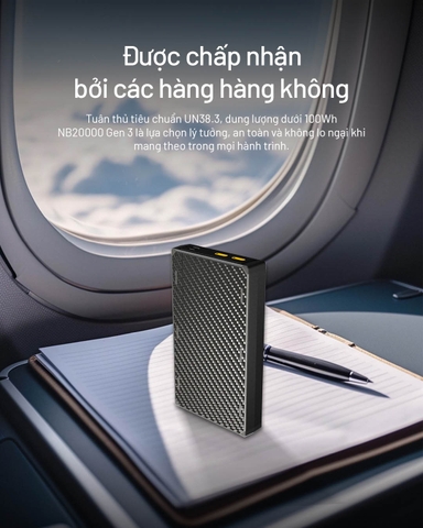 Nitecore NB20000 Gen 3 – Pin dự phòng 20000 mAh sạc nhanh USB‑C kép, vỏ sợi carbon