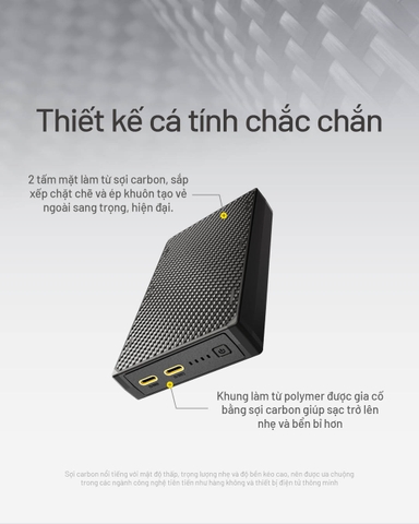 Nitecore NB20000 Gen 3 – Pin dự phòng 20000 mAh sạc nhanh USB‑C kép, vỏ sợi carbon